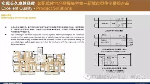 劉東衛(wèi)團隊 新型裝配式住宅集成建造體系的研發(fā)實踐與系統(tǒng)集成
