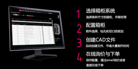 威圖產(chǎn)品配置系統(tǒng)（RiCS）介紹 系統(tǒng)集成的智能化演進(jìn)